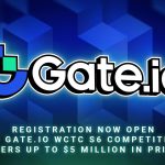 Registration Now Open for Gate.io WCTC S6 Competition, Offers Up To $5 Million in Prize